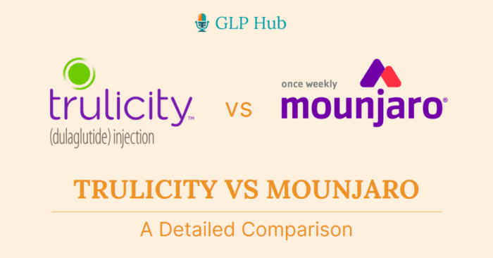 Trulicity vs Mounjaro: A Detailed Comparison of the Weight Loss Drugs ...