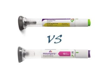 Trulicity To Mounjaro Conversion Chart Mounjaro Weight Loss