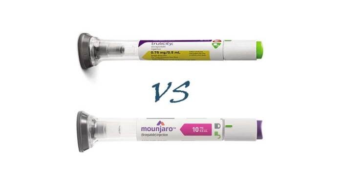 Trulicity To Mounjaro Conversion Chart Mounjaro Weight Loss