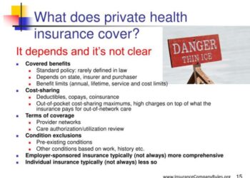PPT - Private Health Insurance 101 PowerPoint Presentation, free ...